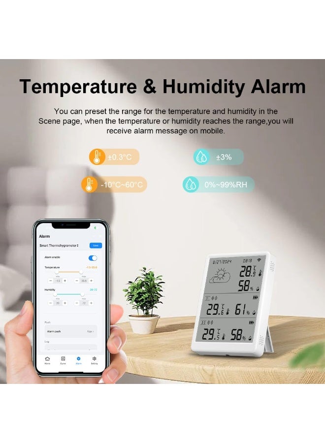 UanTii Smart Thermometer Kit - Image 3
